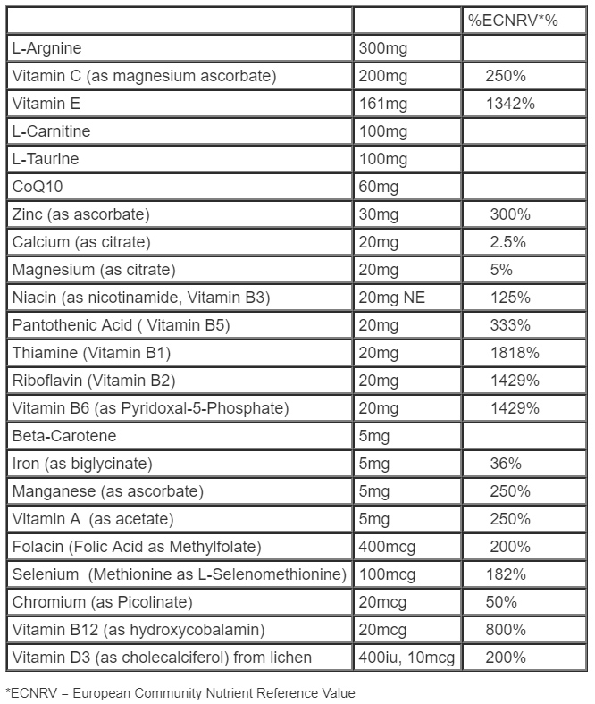 nhp-advanced-fertility-support-for-men-ingredients.jpg nhp-advanced-fertility-support-for-men-ingredients.jpg